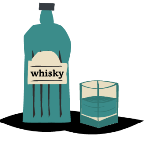 Whiskys